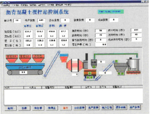 自動化配料控制系統(tǒng)